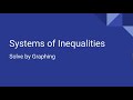 Graphing Systems of Inequalities