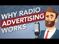 Understanding Radio Advertising