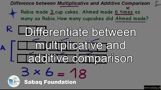 Differentiate between multiplicative and additive comparison