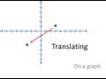Graph Transformations and Translations
