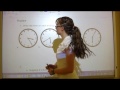 Understanding Time on Analog Clocks