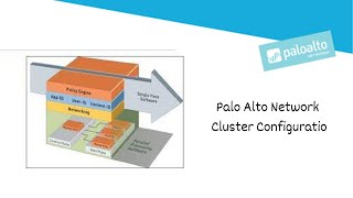 Palo Alto Network Cluster Configuration | Firewall Training | Firewall Firm | IT Monteur