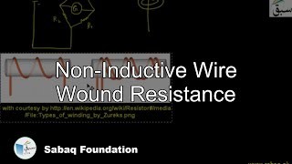 Non-Inductive Wire Wound Resistance