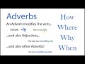Understanding Adverbs and Their Functions