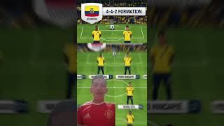 ESTE SERÍA MI ONCE PARA ENFRENTAR A ALEMANIA  #viralvideo #love #shorts #mundial #ecuador
