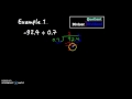 Long Division Concepts and Techniques