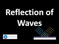 Wave Reflection Concepts and Principles