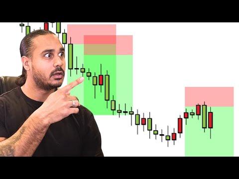The Easiest Trading Strategy for Beginners (1 Candle Setup)