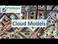Understanding Cloud Computing