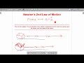 Newton's Laws of Motion Concepts