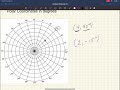 Exploring Polar Coordinates