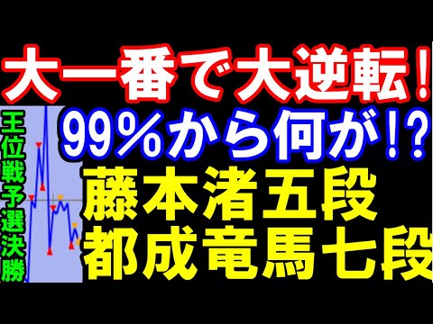 王位リーグ入りの一番で大逆転!　藤本渚五段ｰ都成竜馬七段　伊藤園お～いお茶杯第66期王位戦　主催：新聞三社連合、日本将棋連盟