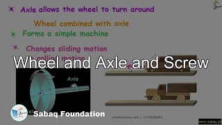 Wheel and Axle and Screw