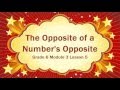 Understanding Opposites in Mathematics