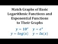 Understanding Exponential and Logarithmic Functions