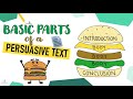 Persuasive Text Structure and Functions
