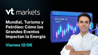¿Cómo impactan los grandes eventos al petróleo y la energía? | Trading de la A a la Z
