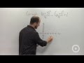 Graphing and Analyzing Hyperbolas
