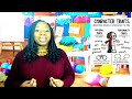 Reading Comprehension Strategies