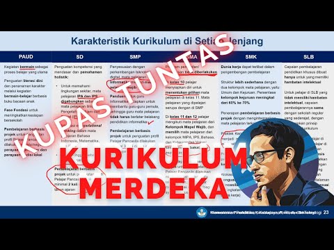 KURIKULUM MERDEKA