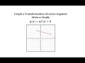 Transformations of Functions and Graphs