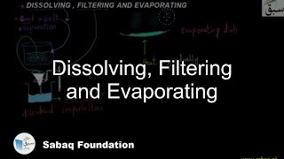 Dissolving, Filtering and Evaporating