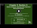 Quantum Mechanics and Light Concepts