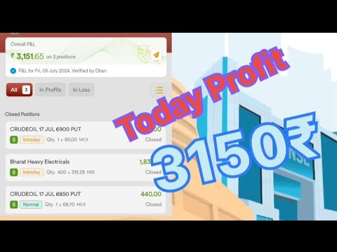 3150₹ Profit In Stock Market| Crude Oil & Stocks Intraday Trading| Sanjay Gupta