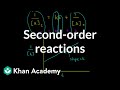 Second Order Reaction Concepts