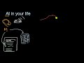 Understanding AI in Our Lives