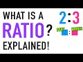 Exploring Ratios: Definitions and Simplification Techniques