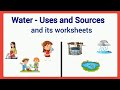 Water Sources and Their Uses