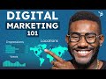 Digital Marketing Concepts and Strategies