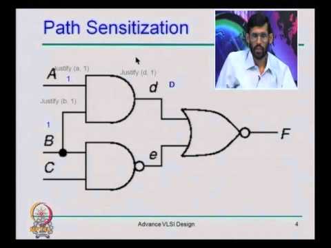 Mod-01 Lec-36 VLSI Testing: Automatic Test Pattern...