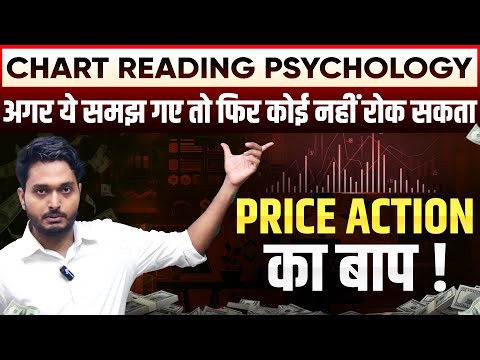 This will Change Your Trading Forever - Chart Psychology !