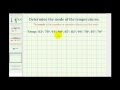 Understanding Mode in Temperature Data
