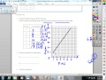 Understanding Ratios and Coordinate Graphing