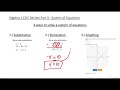 Solving Systems of Equations in Algebra 1