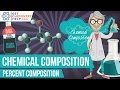 Percent Composition in Chemistry