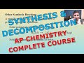 Chemical Reactions and Products
