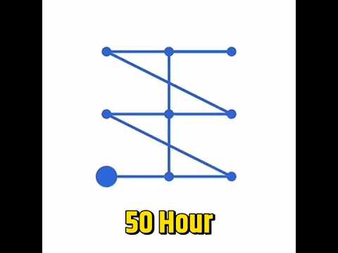 Hacker को Password तोड़ने में कितना टाइम लगता? | How Fast Can Hackers Crack Your Password? | #shorts