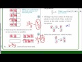 Fraction Operations and Word Problems
