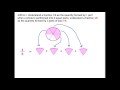 Understanding Fractions and Their Concepts