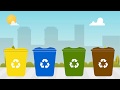 Waste Management and Recycling Practices