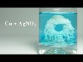 Chemical Reactions Involving Copper and Silver Nitrate
