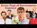 Exploring Different Types of Government