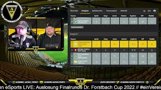 13. Dr. Forstbach-Cup - Auslosung