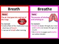 Understanding Breath and Breathe Usage