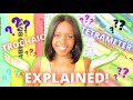 Understanding Trochaic Tetrameter Concepts