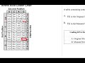 EOC Review: Biology Question 8 Insights